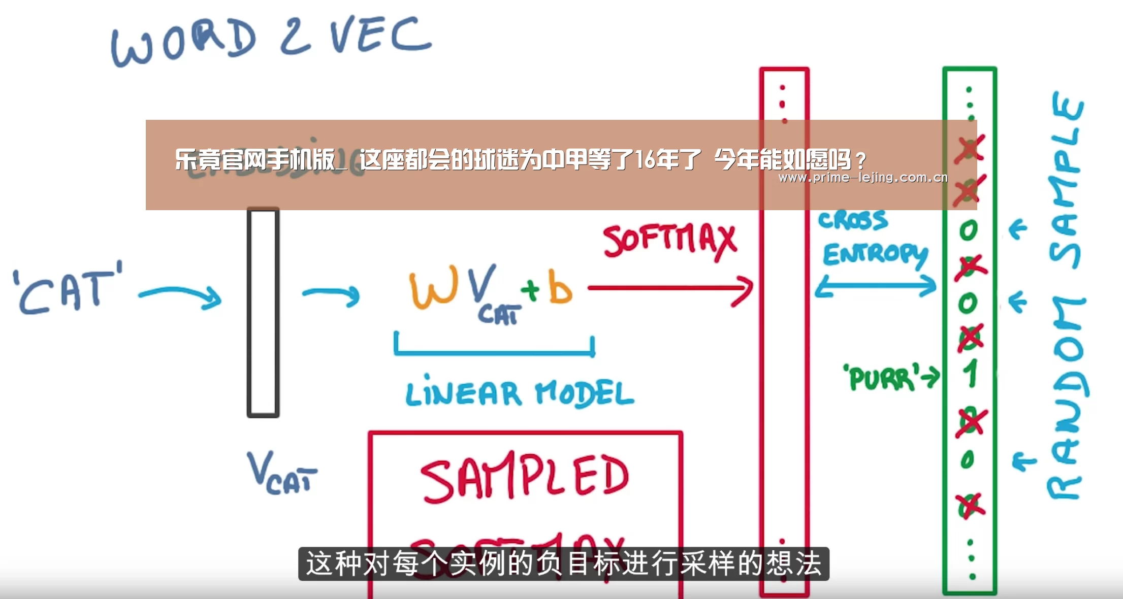 乐竟官网手机版