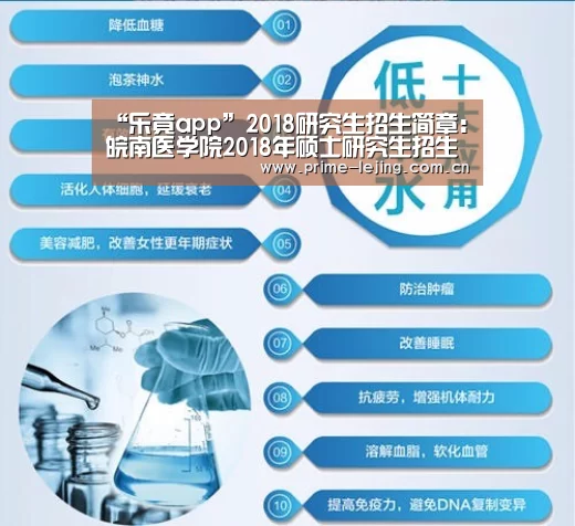 “乐竟app”2018研究生招生简章:皖南医学院2018年硕士研究生招生简章(图2) 乐竟app