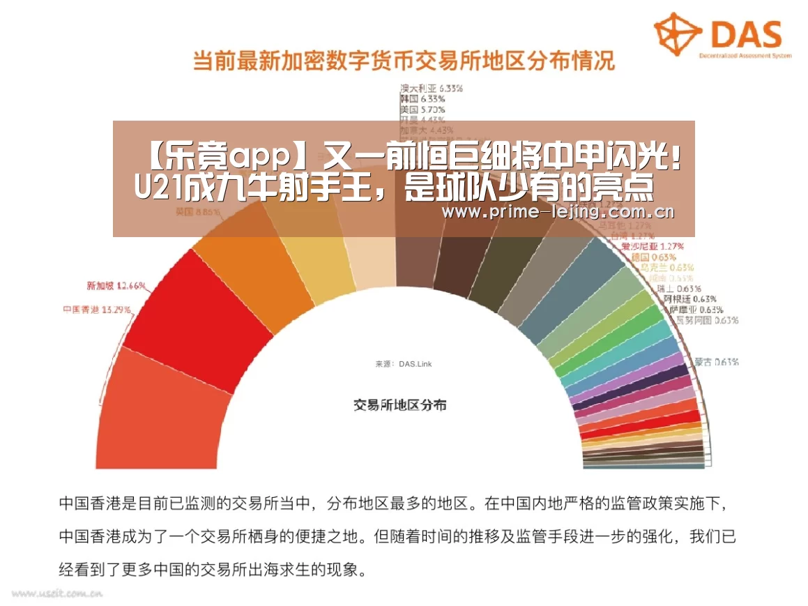 乐竟app