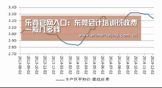 乐竟官网入口:东莞会计培训班收费一般几多钱(图2) 乐竟官网入口