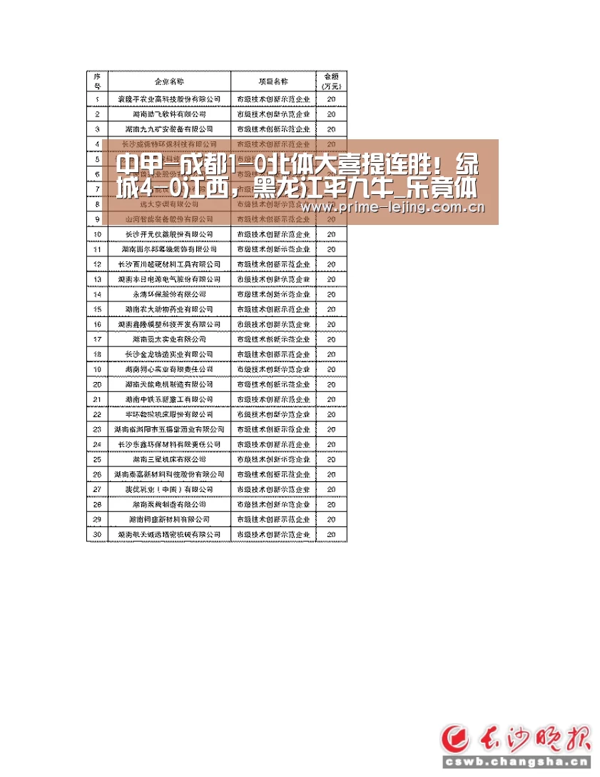 乐竟app